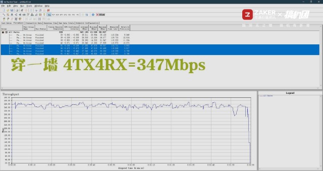 华为4g路由2pro测评,华为4g路由2体验评测