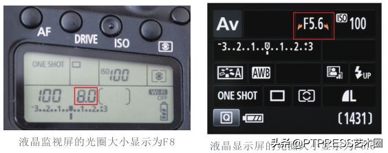 摄影光圈快门感光度怎么调,摄影速度优先如何调光圈