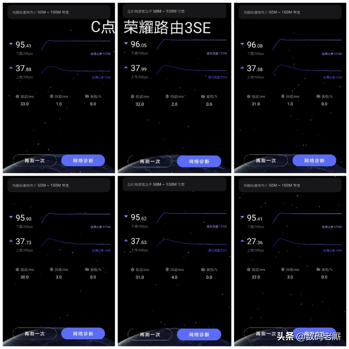 百兆带宽WiFi6路由无用?换上荣耀路由3SE后,后悔换的太晚了