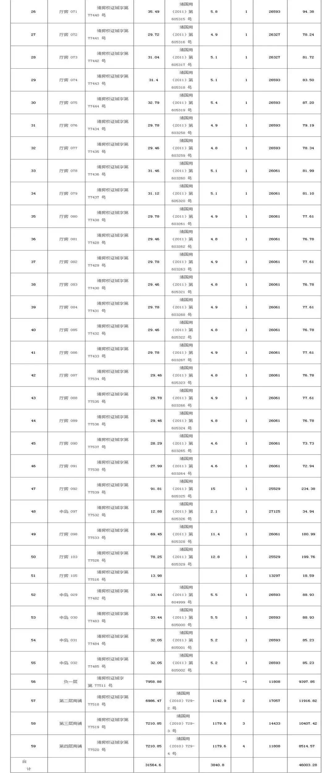 2.7亿!数次流拍,起拍价一降再降,靖江天一重启之路在何方