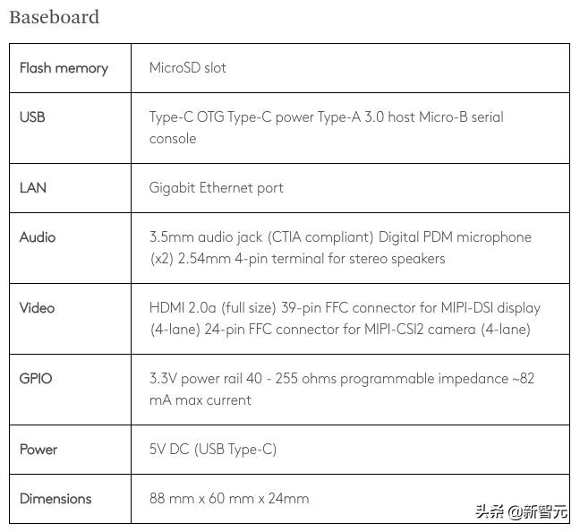 寒武纪ai芯片跟英伟达性能差距,英伟达和英特尔ai芯片