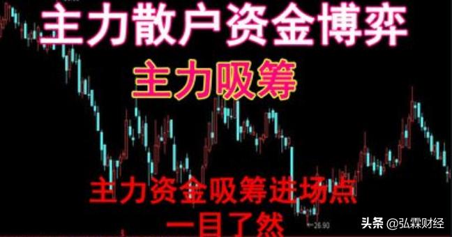 a股唯一不败黄金定律,a股技术及操作策略