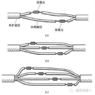 家装主电线怎么接,家装电源线接完了怎么接主线