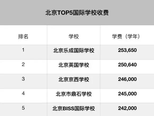 cbd值不值得买,曼谷cbd哪个地段最好