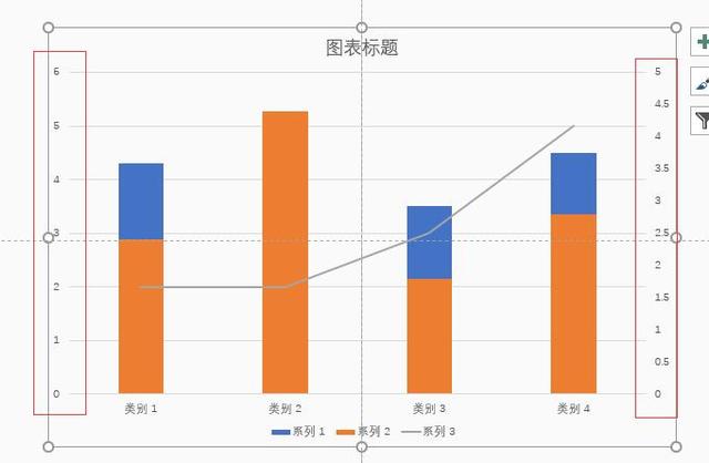 掌握excel数据分析技能,掌握数据分析