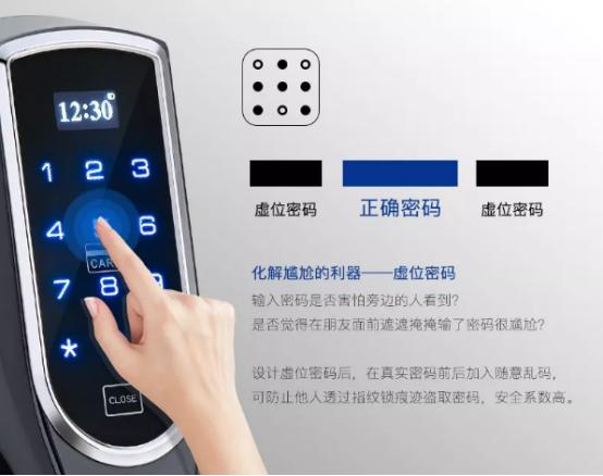 智能门锁到底怎么选才安全,智能门锁到底好不好用