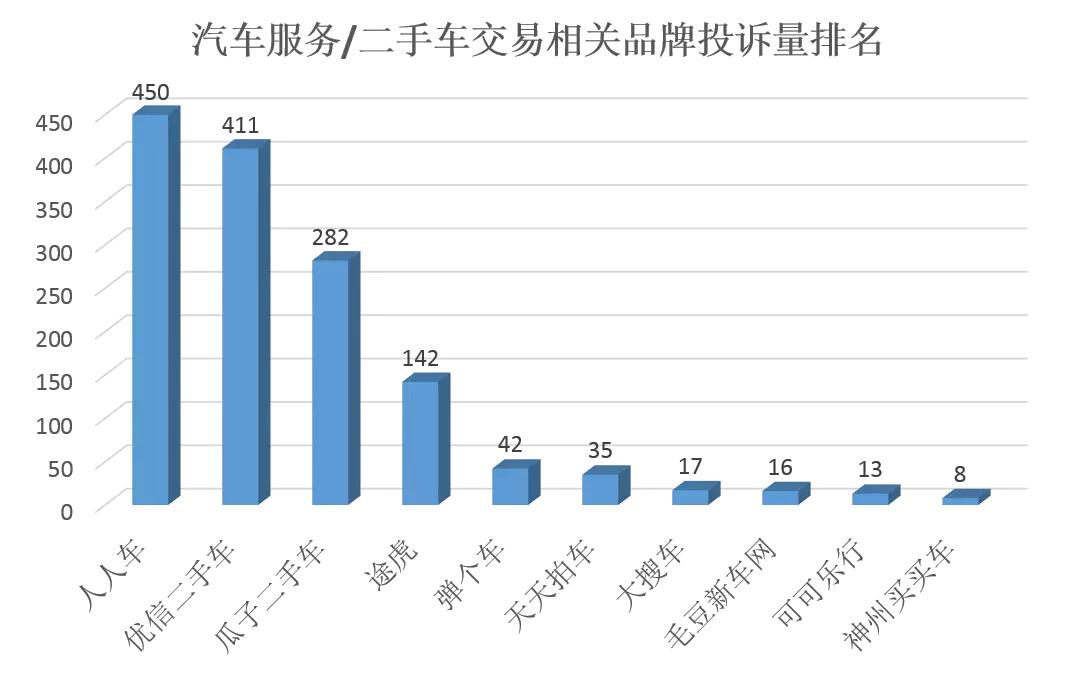 购车指南及注意事项大全,选车不纠结小白必看的购车指南