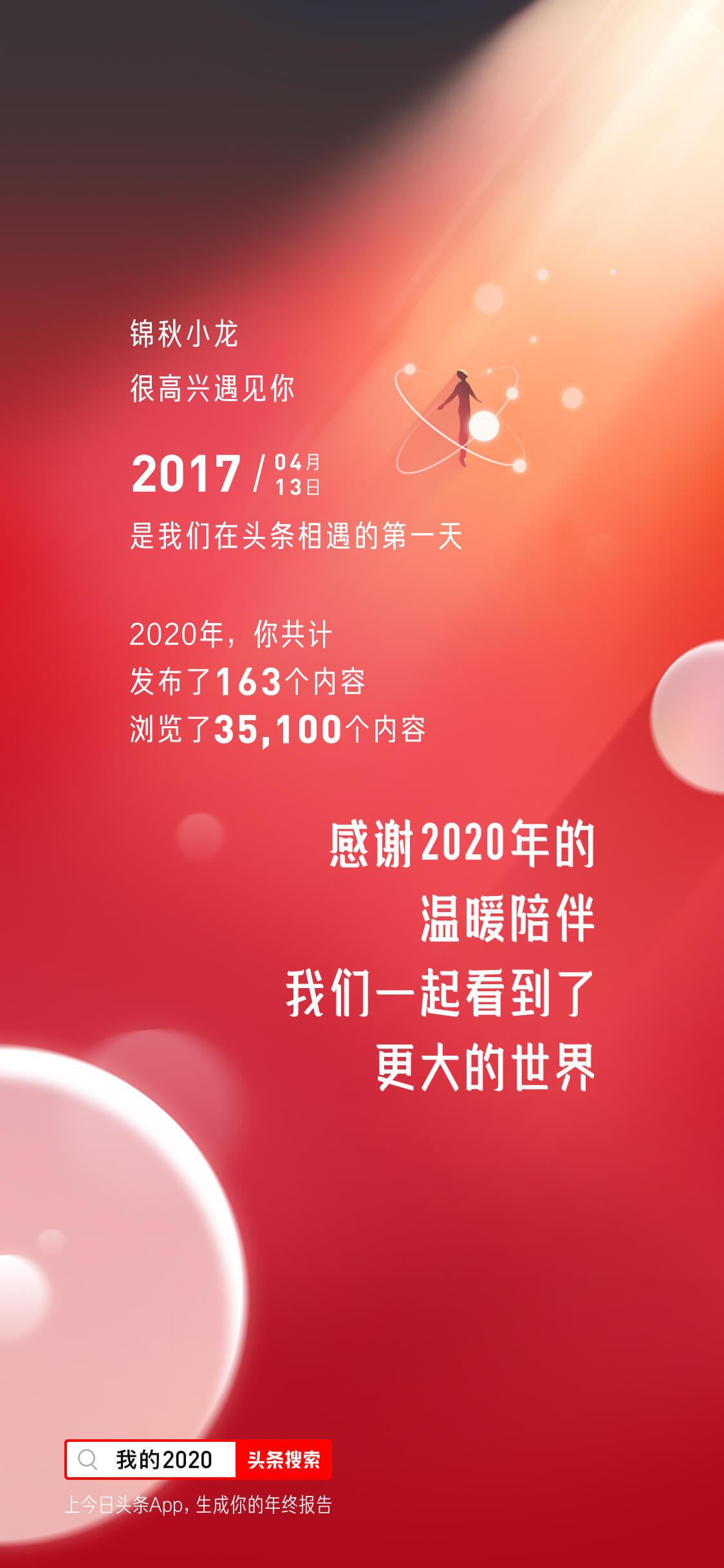 喜提头号深夜创作家，163个作品，52.3万阅读，1218赞
