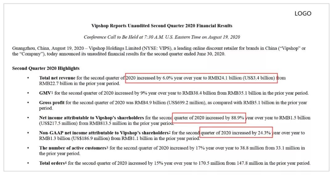 唯品会利润断崖式下跌,唯品会股价为什么大跌