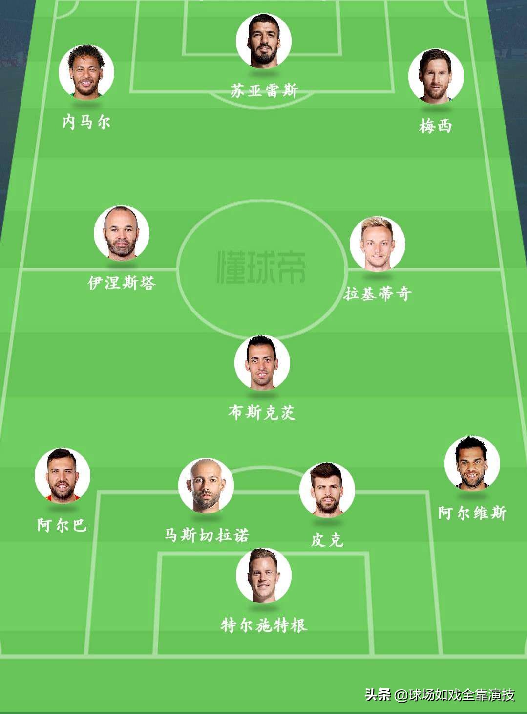 巴萨阵容2020-2021阵型图,巴萨阵容2018-2019阵型图