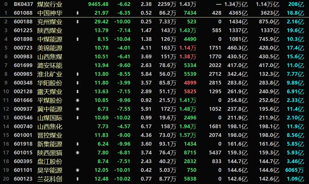 凤凰光学公司怎么样,凤凰光学还有前途吗