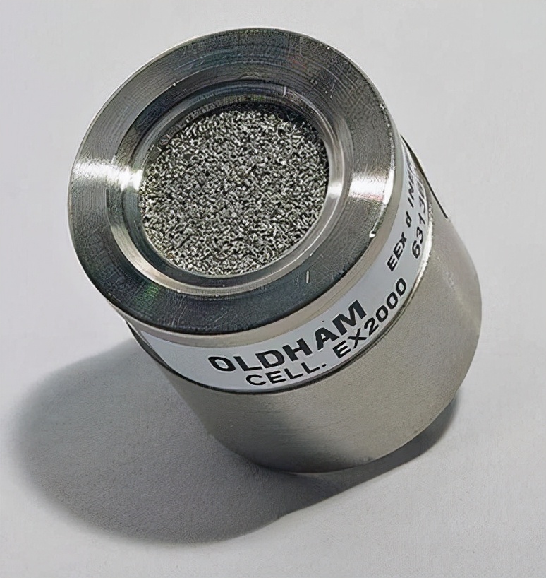 光学气体检测原理,新型气体检测仪发展趋势