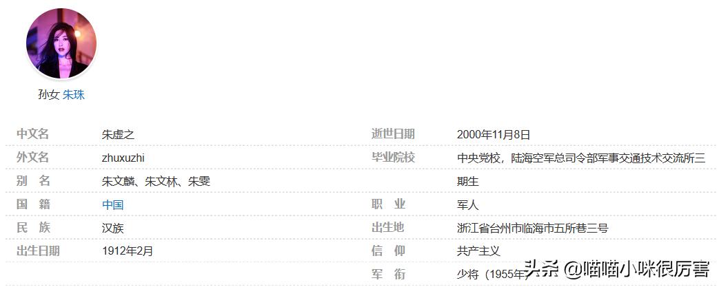 与法拉利总裁谈恋爱的朱珠,朱珠和法拉利太子爷恋爱了吗
