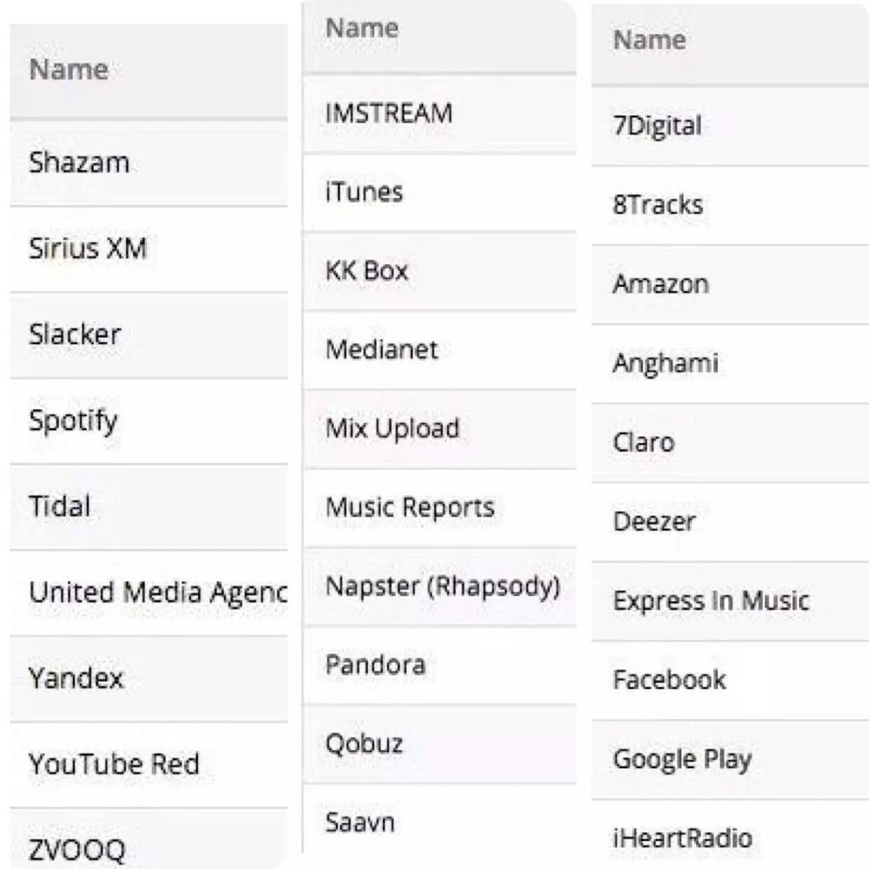 王杰新专辑如何试听,王杰最新专辑完整版
