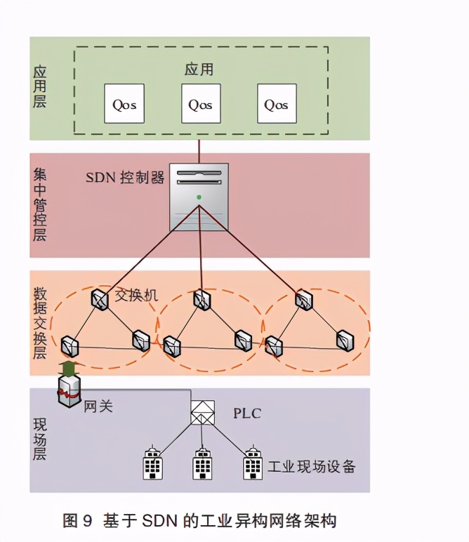 网络白皮书详解,网络信息白皮书