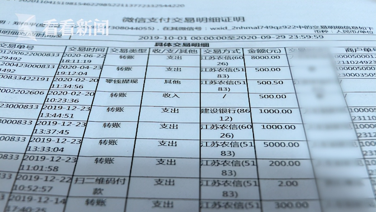 “我被我的亲舅妈骗了!”小伙热恋半年发现女友竟是自己舅妈:为她花掉好几万,自己不是唯一受害人