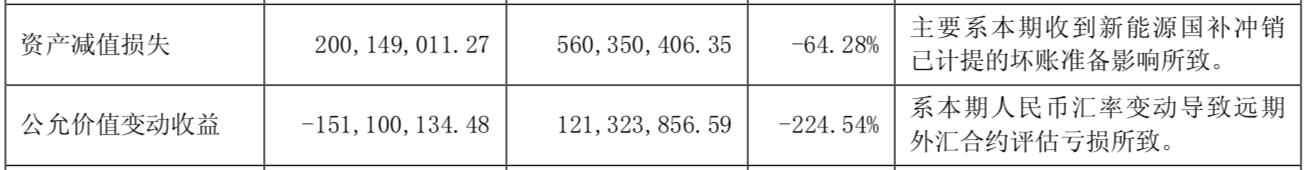 下一个格力电器?绝对行业龙头,会是下一个百倍大牛股么?