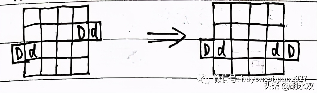 岑小林魔方公式,贾立平魔方公式