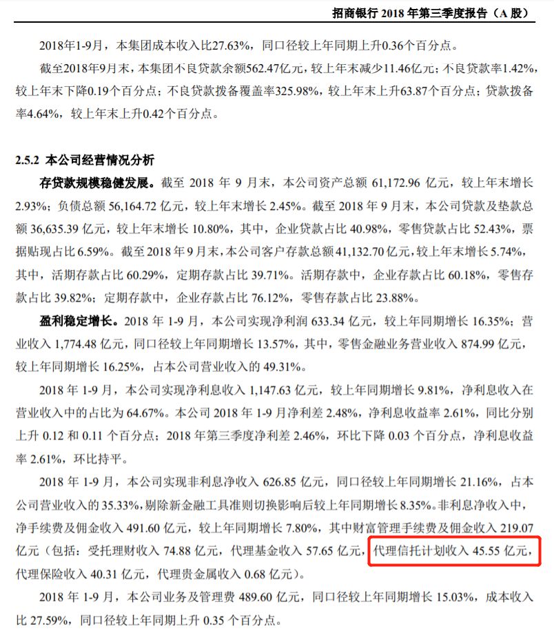 哪家信托靠谱,国内信托靠谱吗