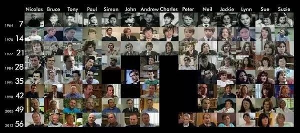 一部讲述脱贫的纪录片,关于中国脱贫的纪录片