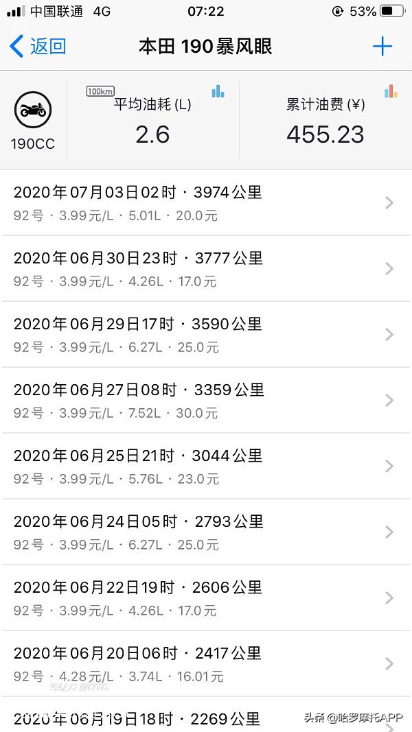 本田190暴风眼续航多少公里,本田190暴风眼和猛鸷哪个好