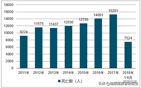 艾滋病病毒体外接触会感染吗,不小心感染上艾滋病毒怎么办