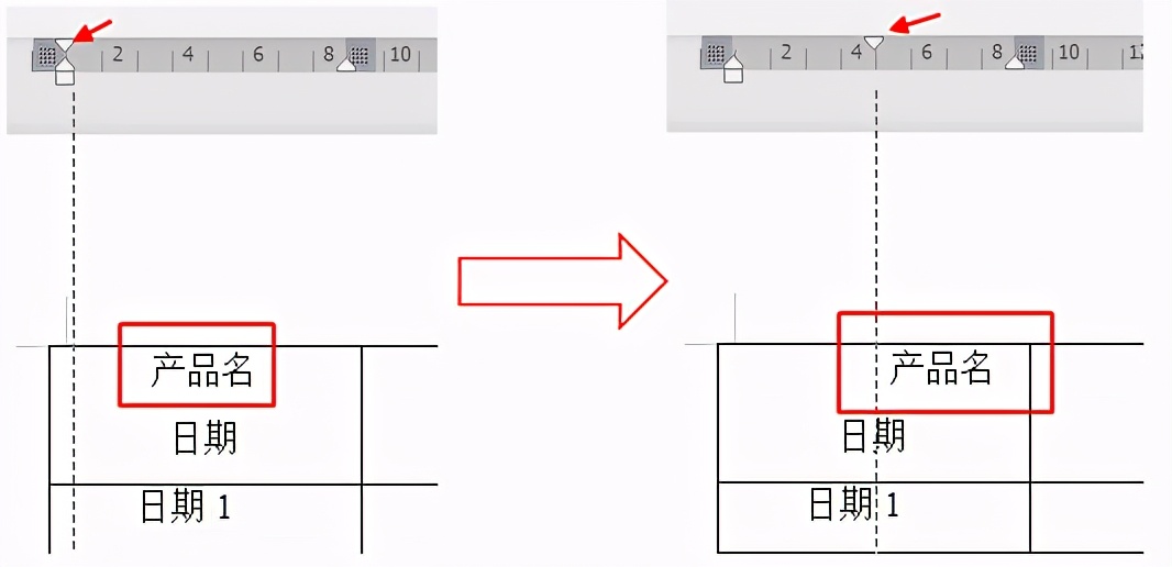word表格如何快速添加多行下划线,word表格如何快速增加多行快捷键