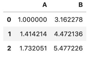 pandas中source函数,pandastransform函数