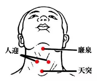 冬季咽炎的原因和治疗,春季慢性咽炎有效的药