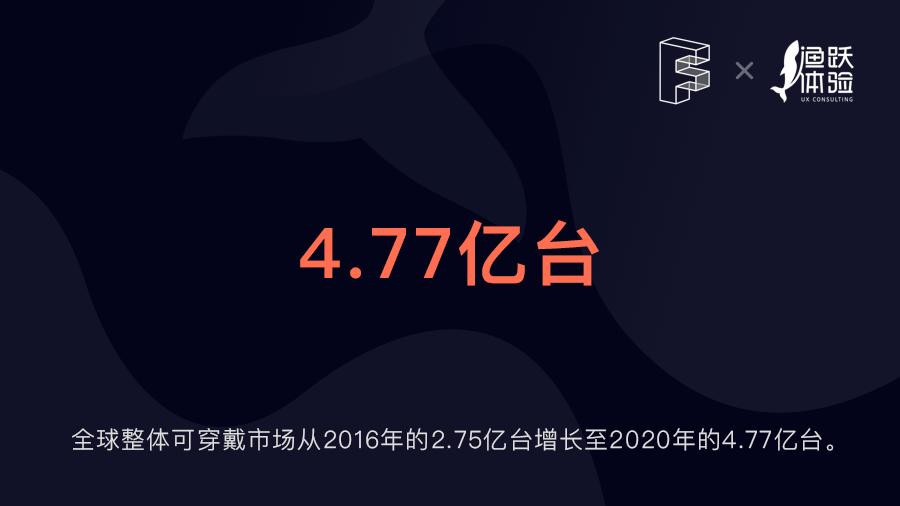 2019全球可穿戴设备报告 (可穿戴设备的应用与产业分析)