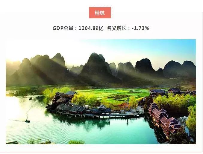 钦州gdp2021在广西排名,2022年广西14市gdp排名