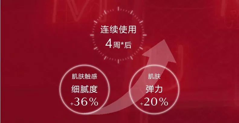 干皮娇韵诗双萃和红腰子哪个好,娇韵诗双萃精华跟红腰子哪个更好