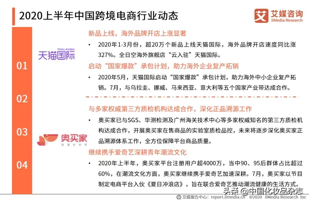 美妆私域怎么做在哪引流,美妆私域如何引流推广