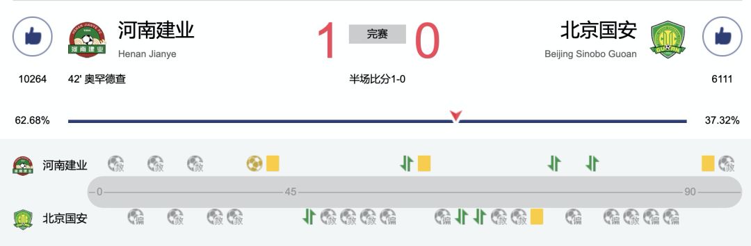 河南建业中超海报,河南建业妙不可延海报
