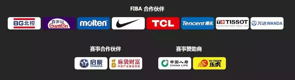 中国男篮拿到世界杯会怎么样,中国男篮抽到上上签