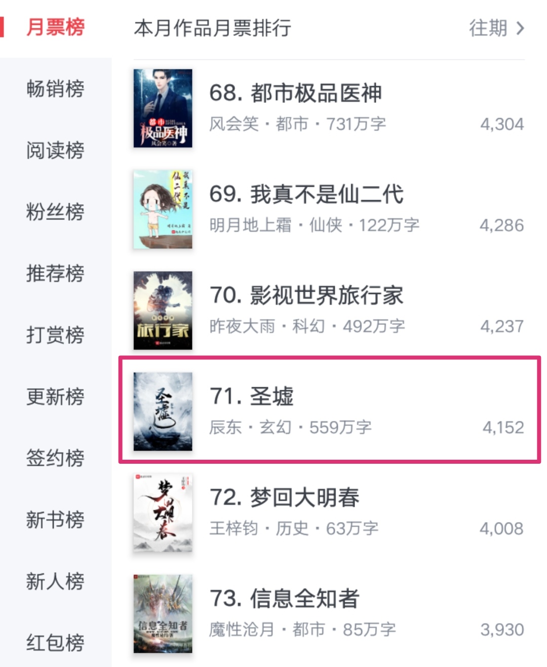 辰东圣墟怎么和遮天差不多,圣墟完结辰东被线下单杀