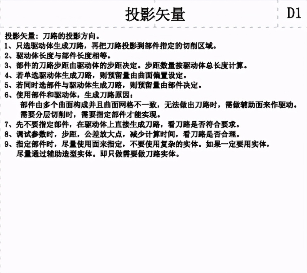 ug五轴编程教学视频,ug五轴联动刀路视频