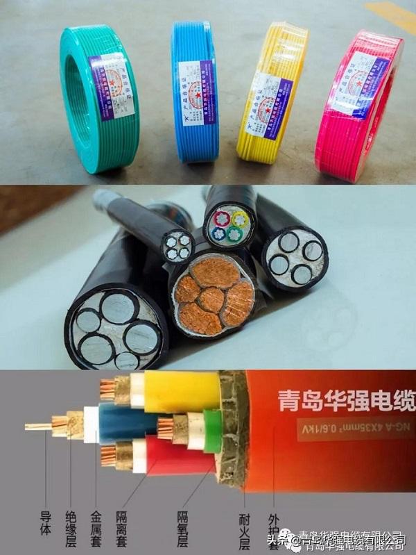 电线和电缆的符号区别,电线和电缆表示方法区别