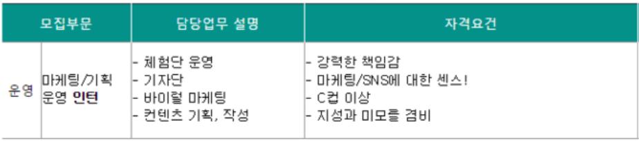 韩国人为什么喜欢窄的双眼皮,为什么韩国人大部分是双眼皮