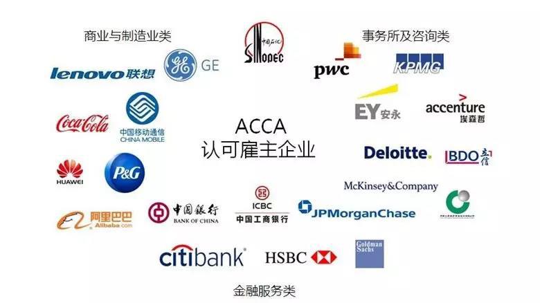 acca含金量高不高,有哪些acca学习上的小技巧