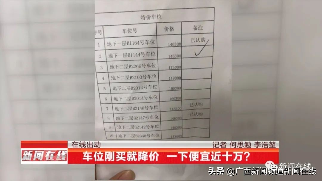 开发商车位大幅降价怎么维权,车位买后开发商降价了怎么办