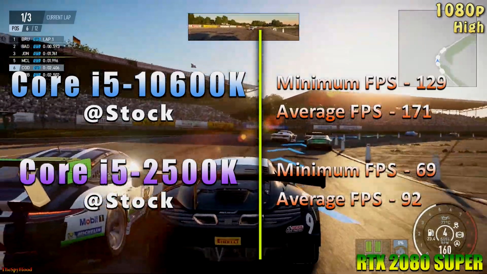 一代i5和二代i5性能区别,i511600k对比i510600k