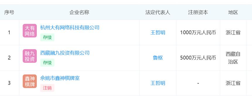 兰州市侦破特大套路贷案件,兰州特大套路贷视频