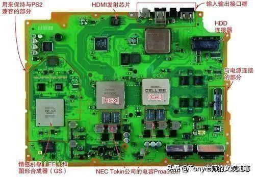 索尼ps3还能玩几年,索尼ps3初代