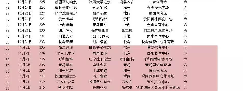 中甲陕西大秦赛程,2019中甲陕西大秦之水14轮直播