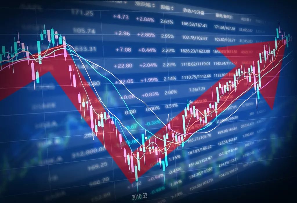 股票判断走势最有效的指标,从历史看现在股市行情