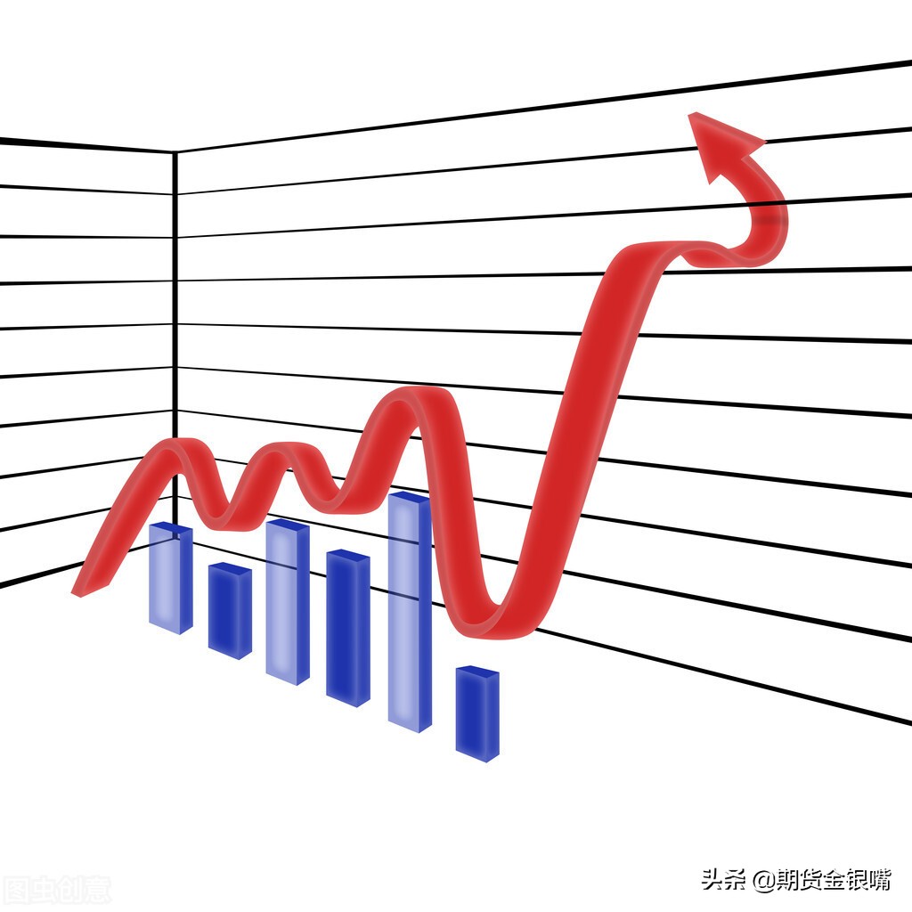 k线图72种买入口诀,k线图买卖口诀背一条赚一条