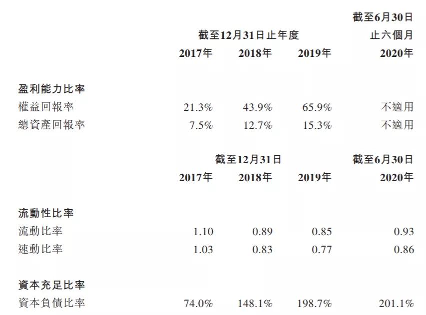 港股新股先声药业,先声药业港股涨幅超13%