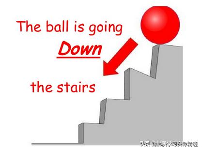 christmasiscoming课文翻译,英语阅读理解christmas