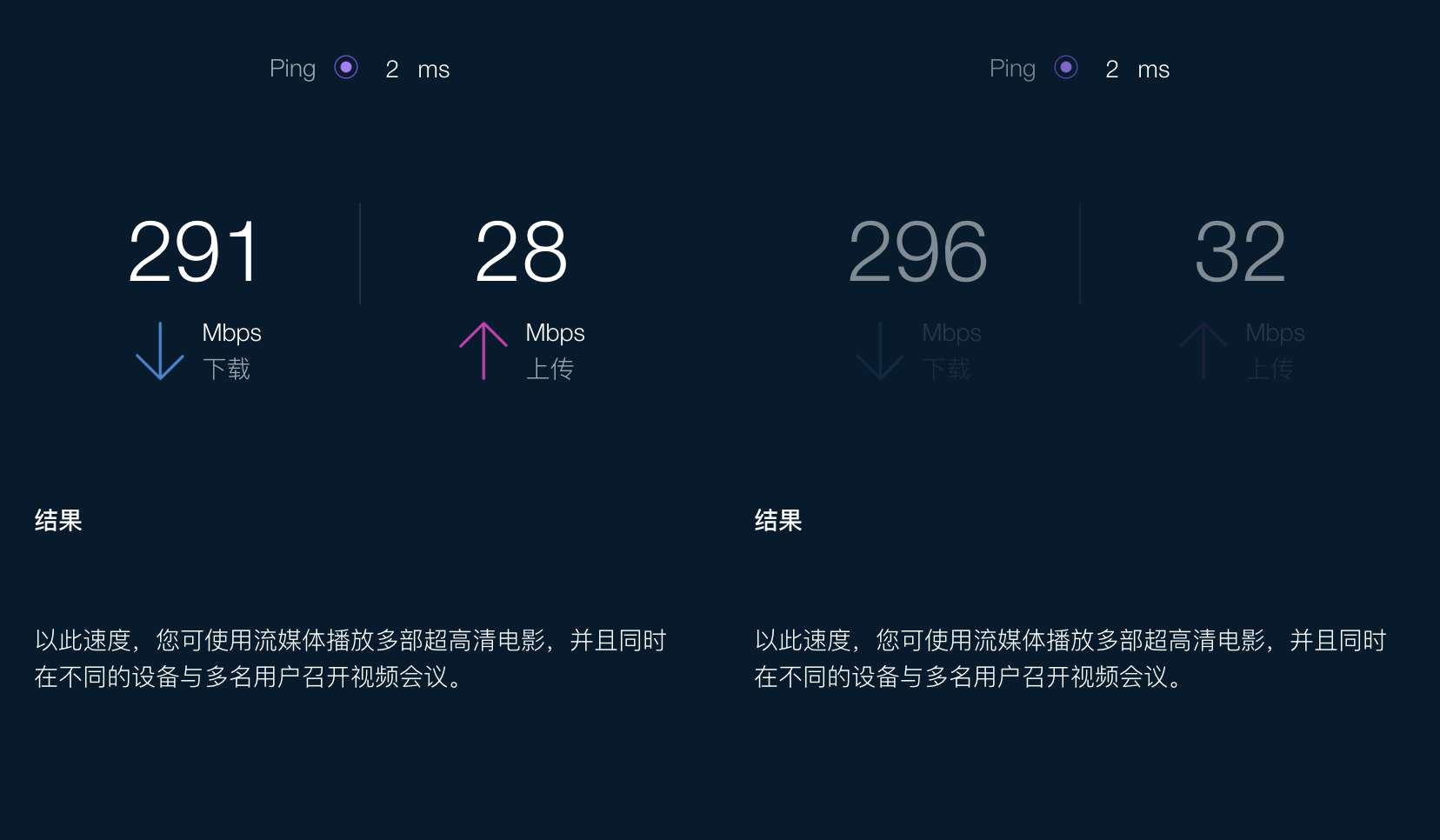 领势ea6700路由器组网,领势7500路由器设置教程